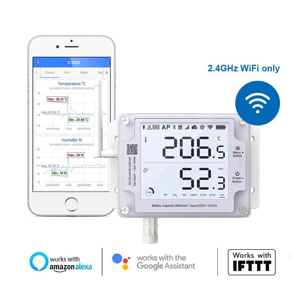 UbiBot GS1-A Smart WiFi Termómetro higrómetro, registrador de datos de  temperatura y humedad IP65, uso compartido de dispositivos, informes