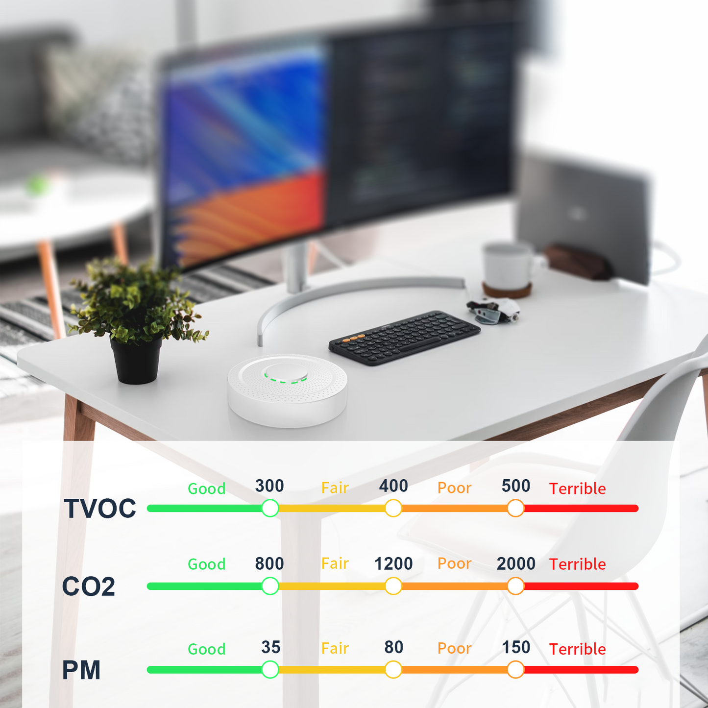 UbiBot AQS1 Smart Air Quality Sensor WiFi version