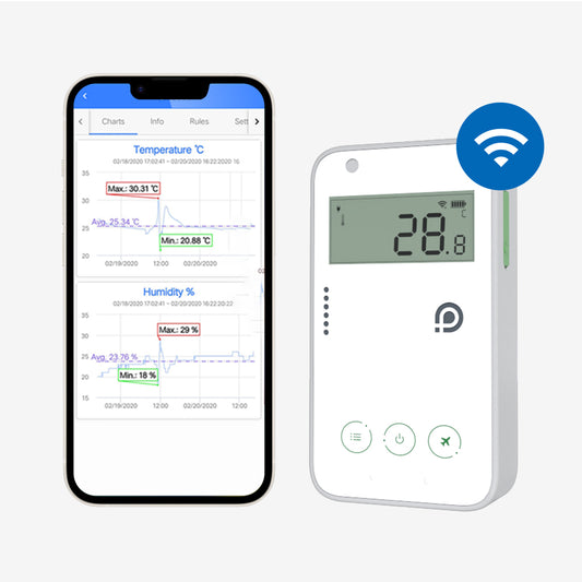 UbiBot WS4-A1RS1C