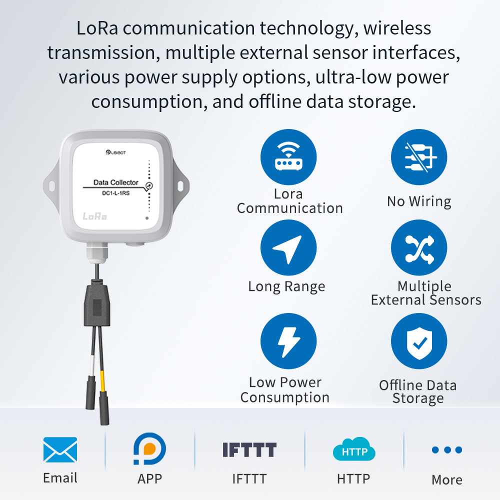 UbiBot Lora Collector DC1-L-1RS