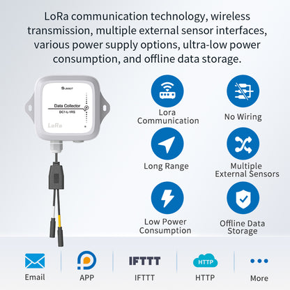 UbiBot Lora Collector DC1-L-1RS