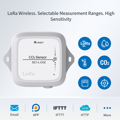 UbiBot CO2 Sensor DC1-L-CO2