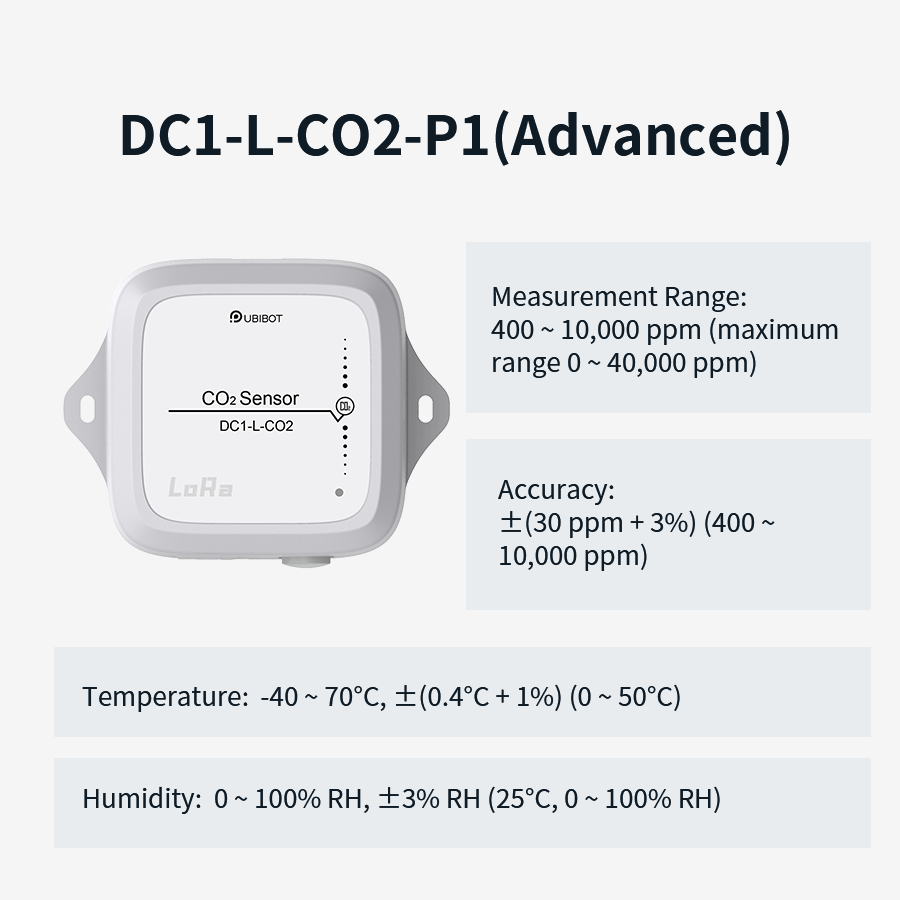 UbiBot CO2 Sensor DC1-L-CO2