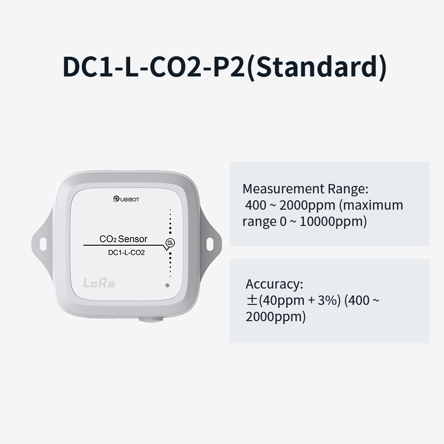 UbiBot CO2 Sensor DC1-L-CO2