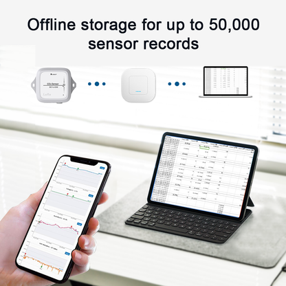 UbiBot CO2 Sensor DC1-L-CO2