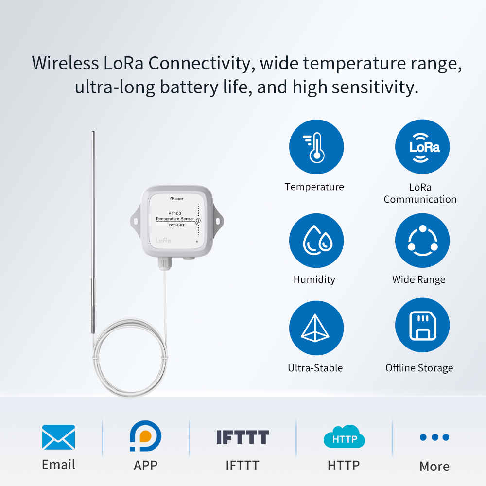 UbiBot PT100 Temperature Sensor DC1-L-PT