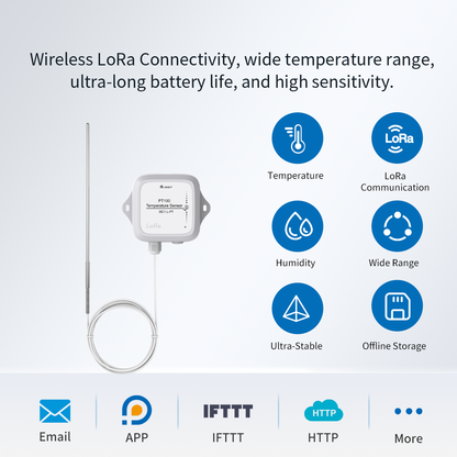 UbiBot PT100 Temperature Sensor DC1-L-PT
