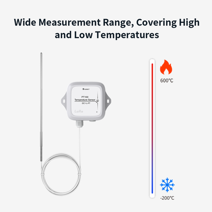 UbiBot PT100 Temperature Sensor DC1-L-PT