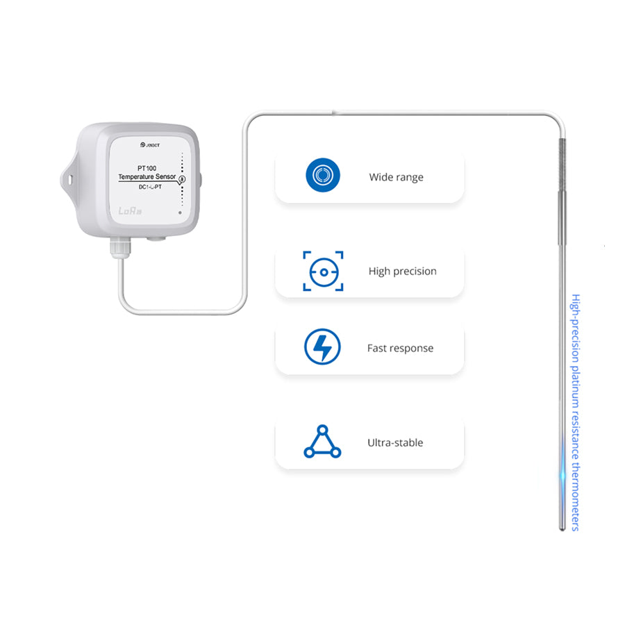 UbiBot PT100 Temperature Sensor DC1-L-PT