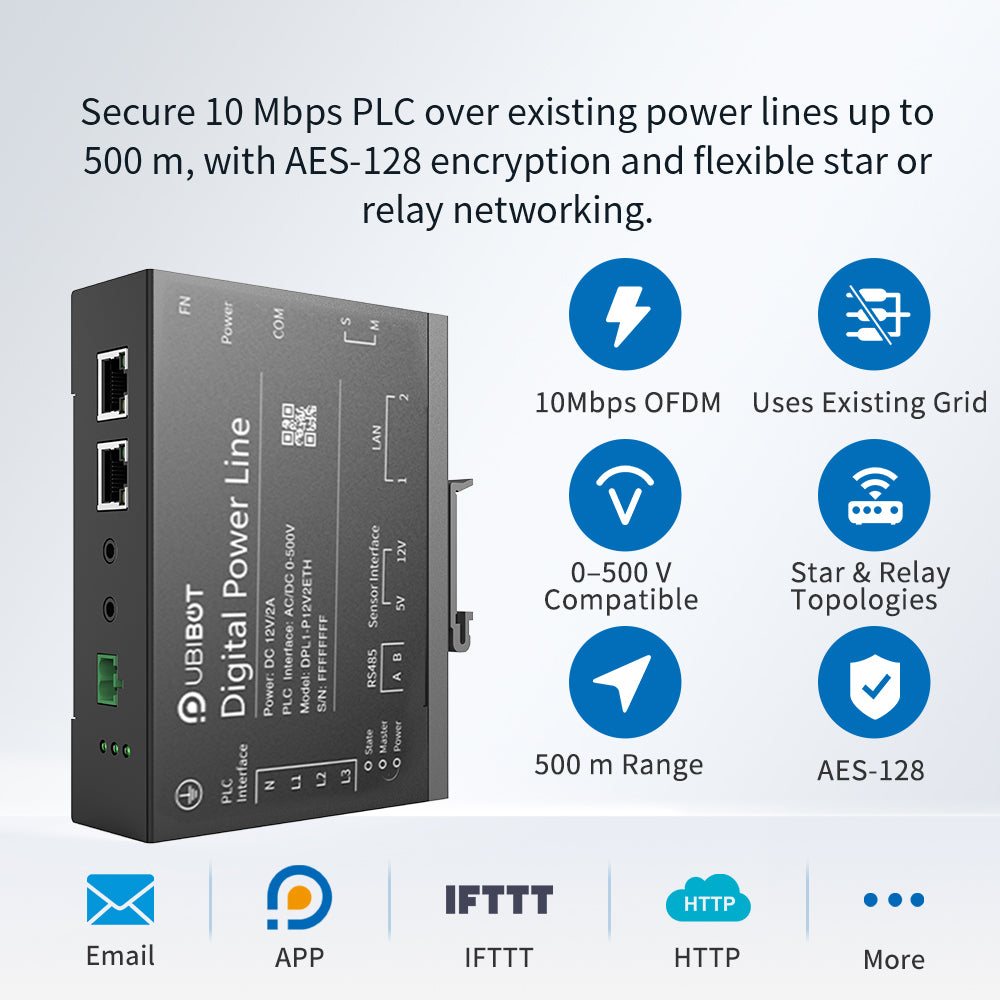 UbiBot DPL1 Digital Power Line Adapter