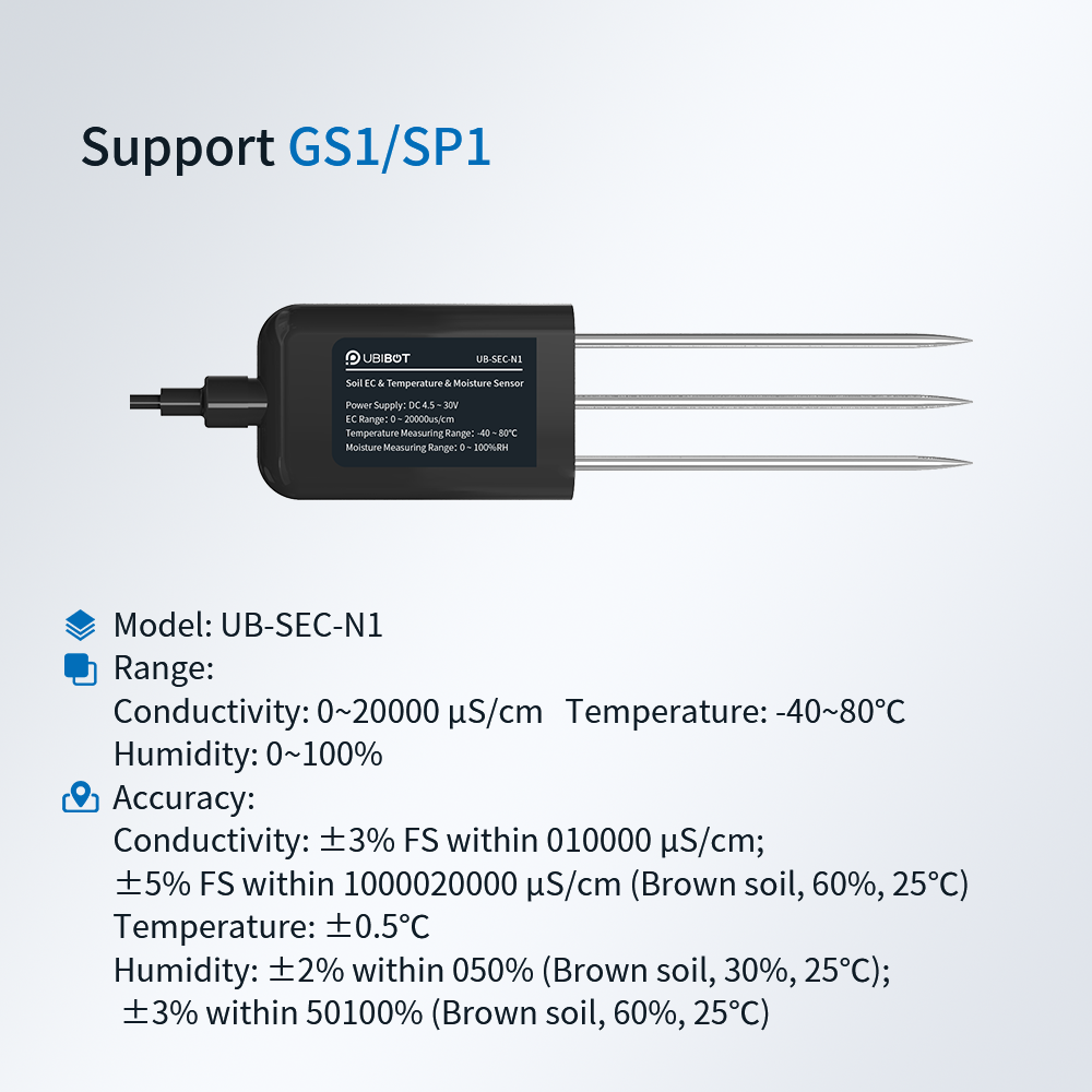 Soil EC & Temperature & Moisture Sensor UB-SEC-N1 – UbiBot Online Store
