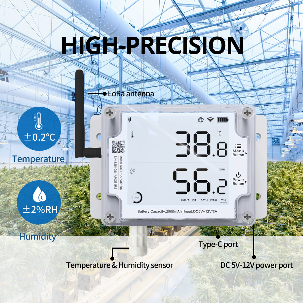 UbiBot GS1-A4G