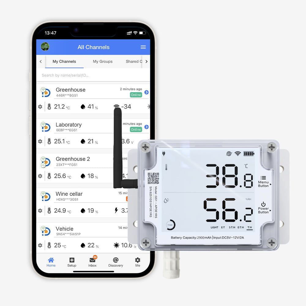 UbiBot GS1-A4G