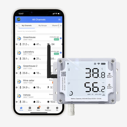 UbiBot GS1-A4G