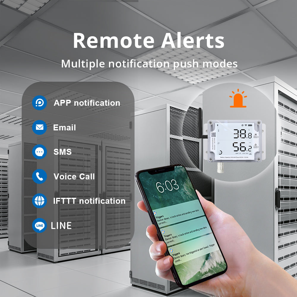 UbiBot GS1-A4G