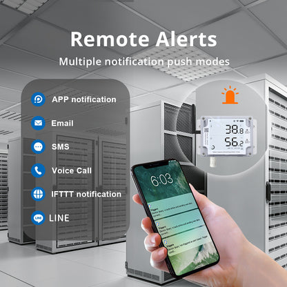 UbiBot GS1-A4G