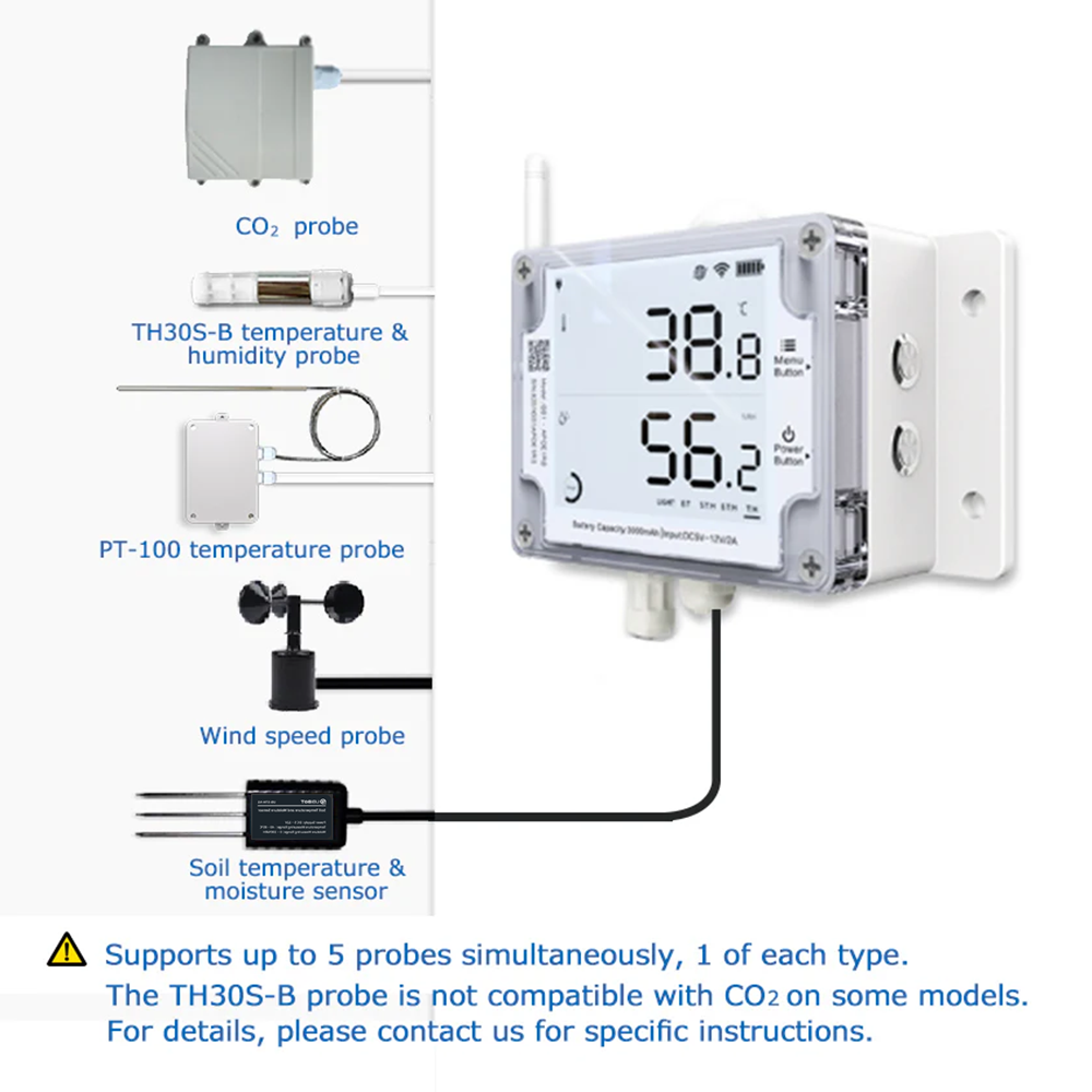 UbiBot GS1-AL4G1RS