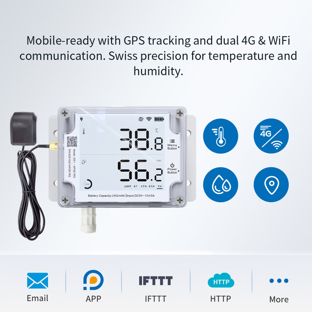 UbiBot GS1-P4G