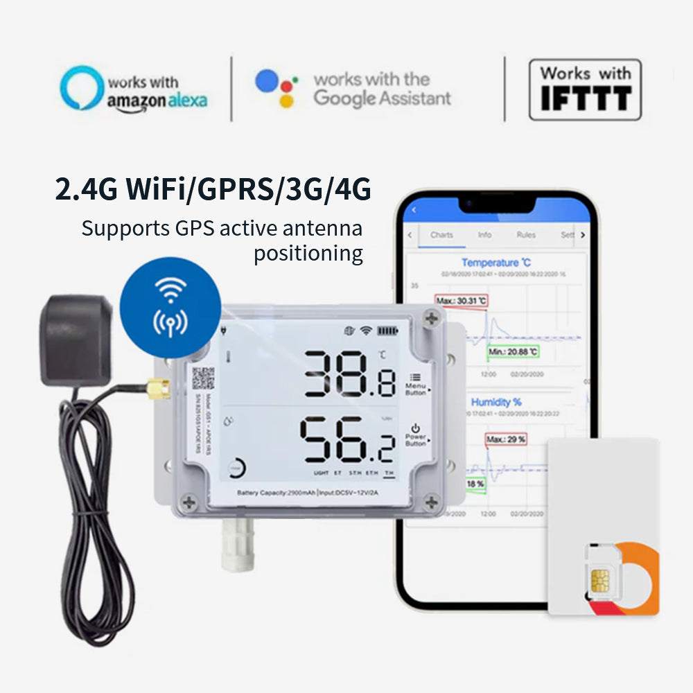 UbiBot GS1-P4G