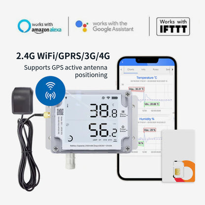 UbiBot GS1-P4G