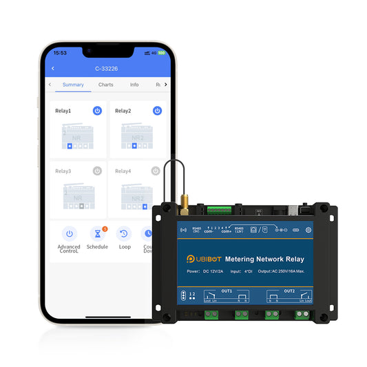 UbiBot NR2 Metering Network Relay