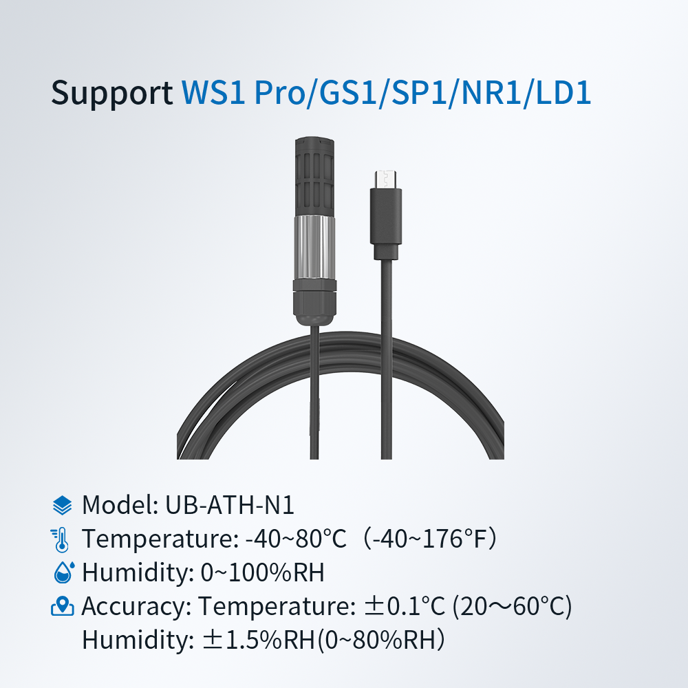 TH30S-B Probe