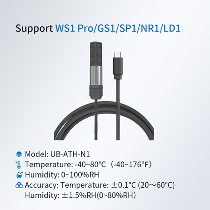 TH30S-B Probe