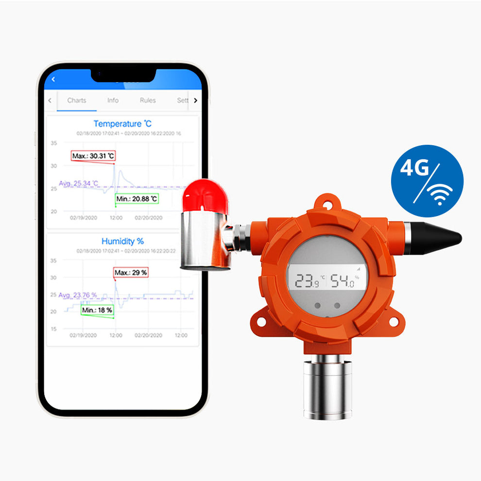 UbiBot Industrial-grade Temperature and Humidity Sensor THS-NEX ...