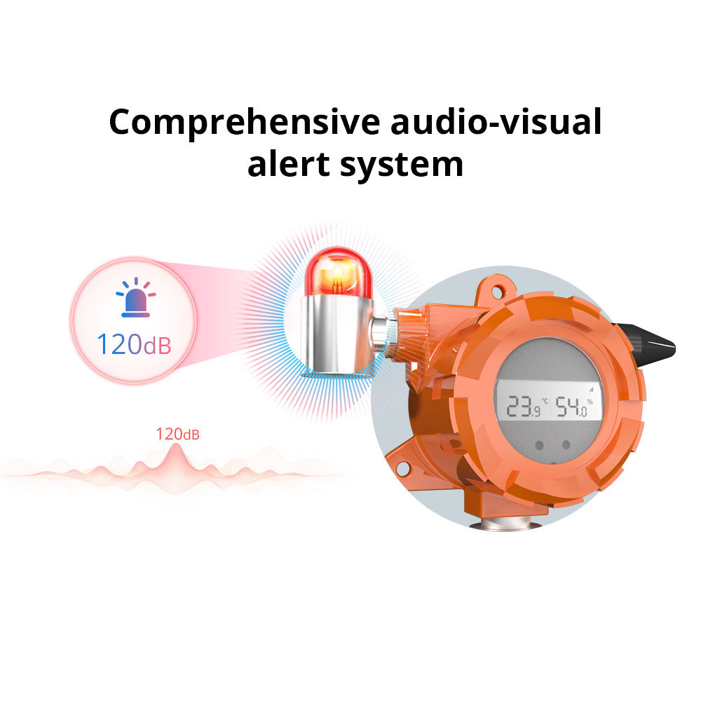 UbiBot Industrial-grade Temperature and Humidity Sensor THS-NEX