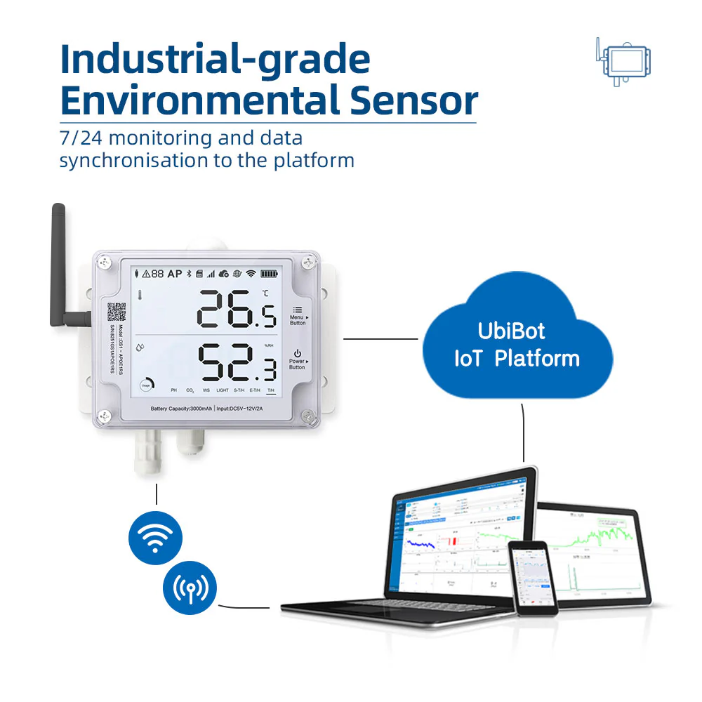 UbiBot GS1 Temperature and Humidity Sensing Device – UbiBot Online Store