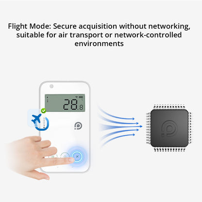 UbiBot WS4-A4G