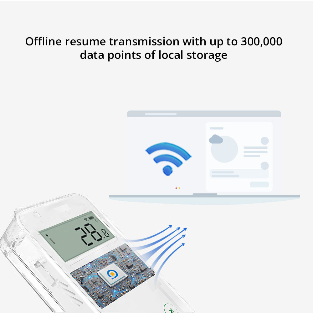 UbiBot WS4-A4G