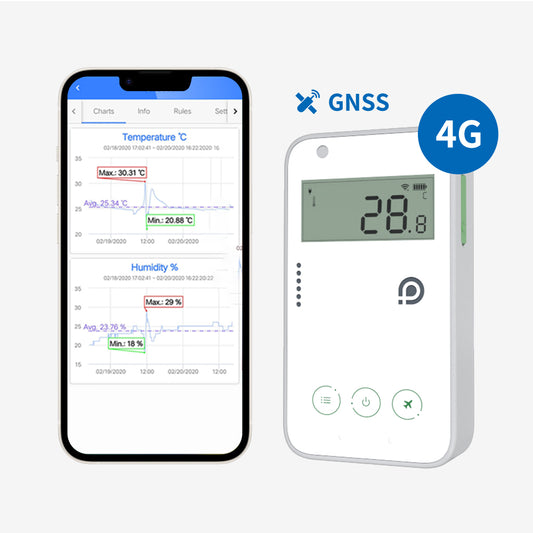 UbiBot WS4-P4G1RS1C