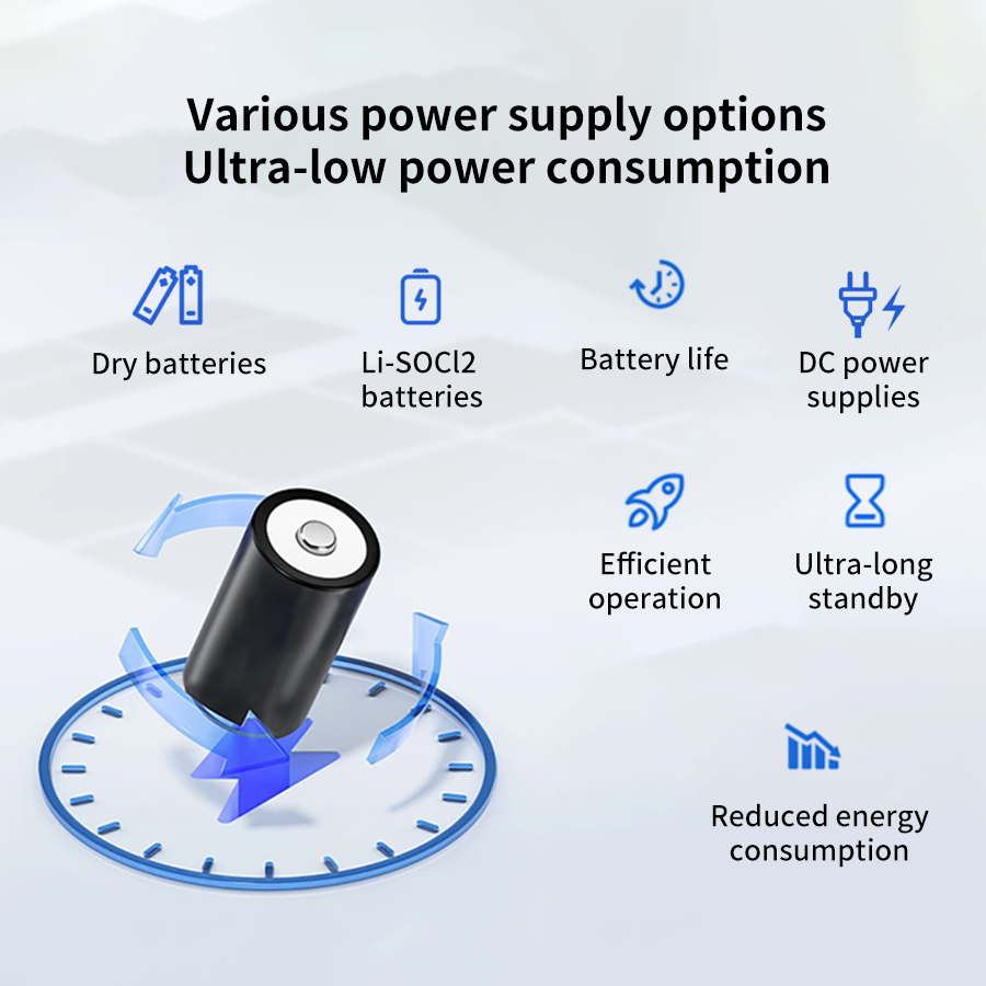 UbiBot Lora Collector DC1-L-1RS