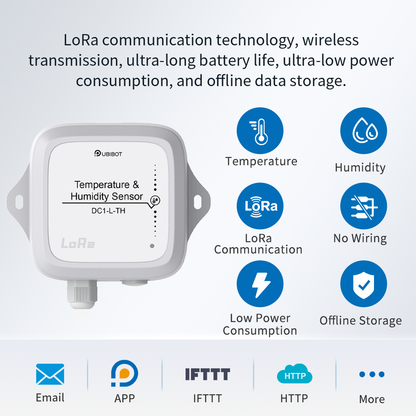 UbiBot Temperature and Humidity Sensor DC1-L-TH
