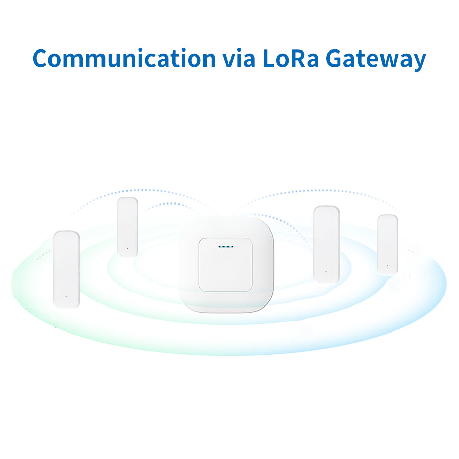 UbiBot LoRa Temperature and Humidity Sensor DC1-TH