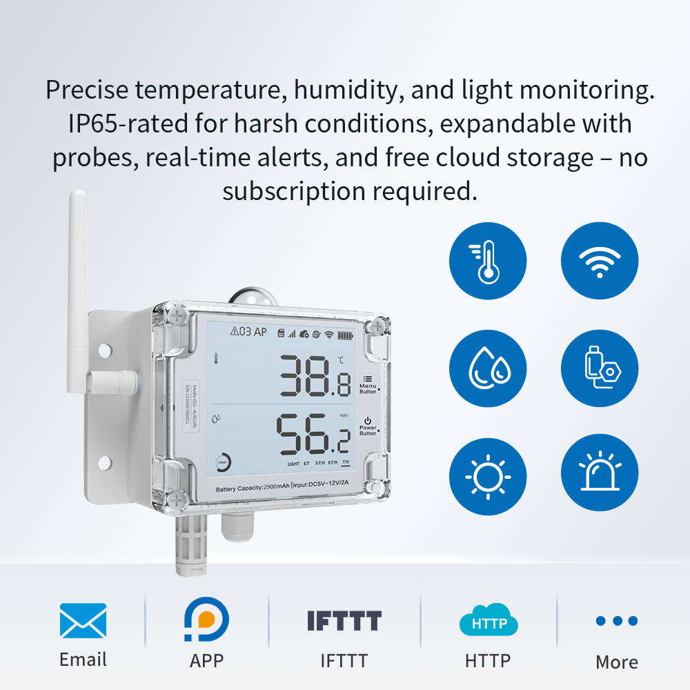 Buy UbiBot WS1, WS1 Pro WiFi Light, Temperature Sensors & Probe ...