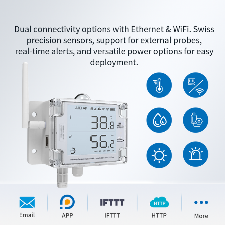 Buy UbiBot WS1, WS1 Pro WiFi Light, Temperature Sensors & Probe ...