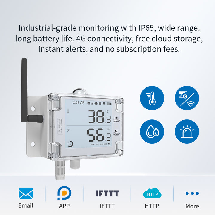Buy UbiBot WS1, WS1 Pro WiFi Light, Temperature Sensors & Probe ...