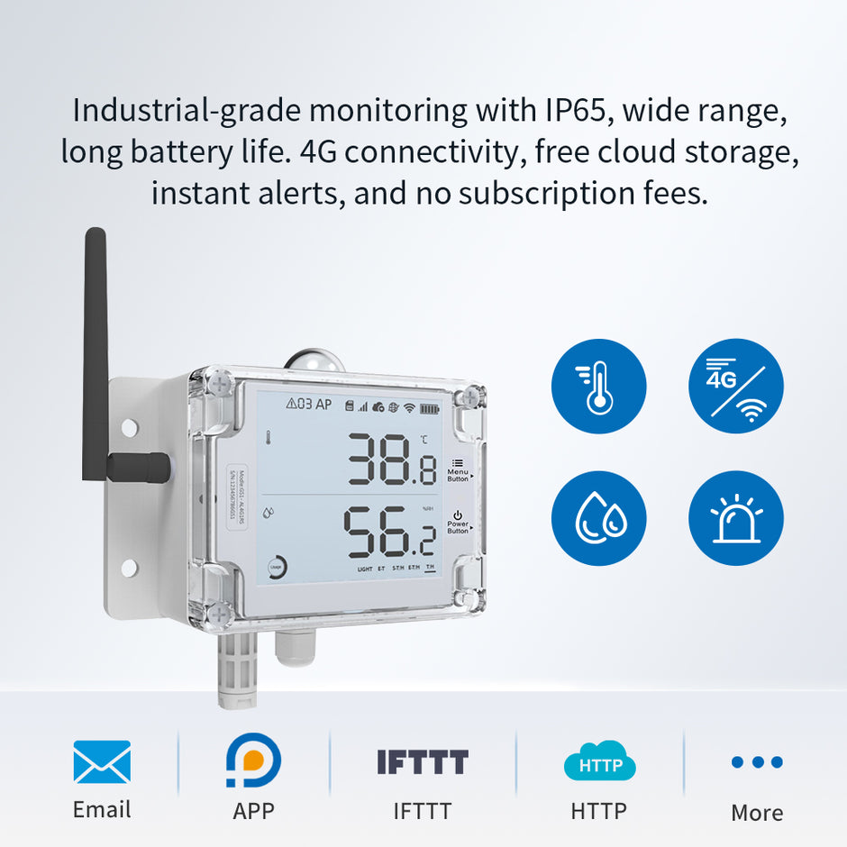 Buy UbiBot WS1, WS1 Pro WiFi Light, Temperature Sensors & Probe ...