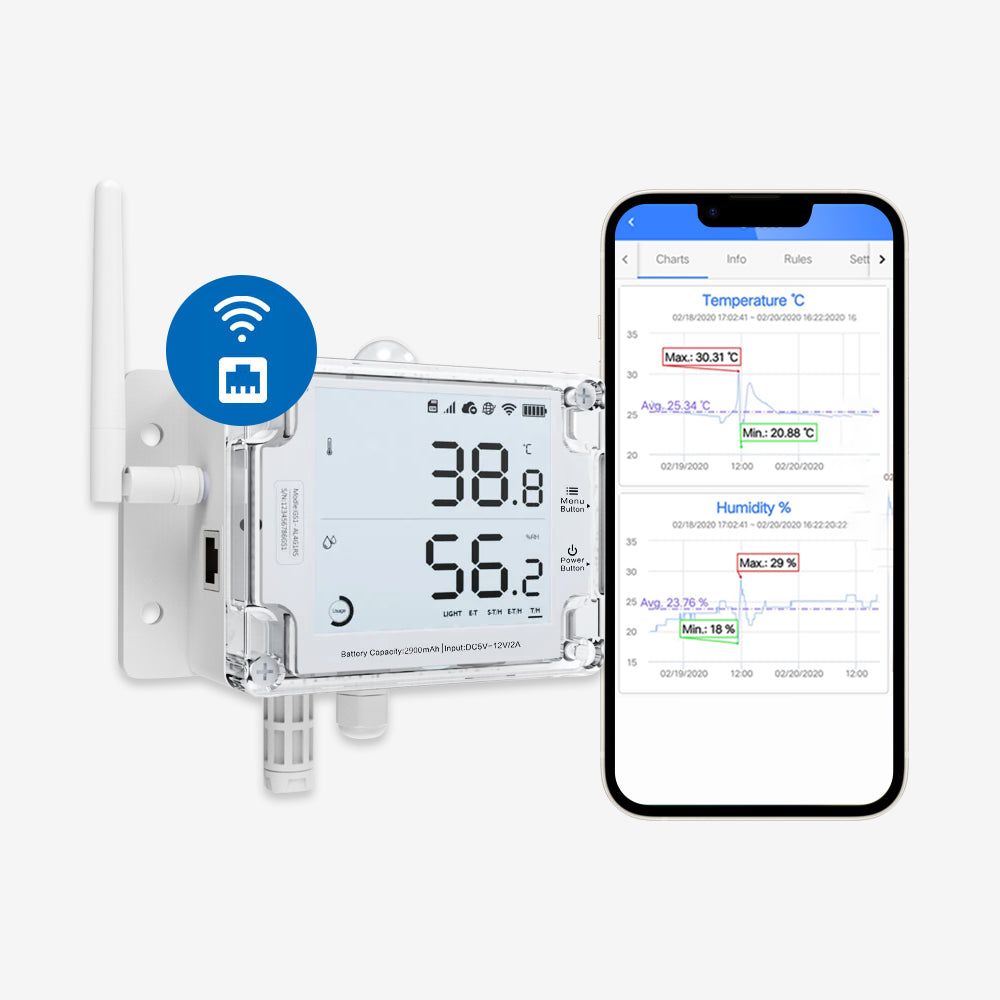 Buy UbiBot WS1, WS1 Pro WiFi Light, Temperature Sensors & Probe ...