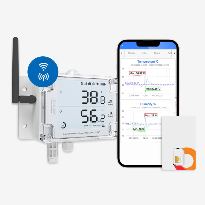 Buy UbiBot WS1, WS1 Pro WiFi Light, Temperature Sensors & Probe ...