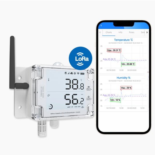 UbiBot Lora Smart Sensor GS1-L