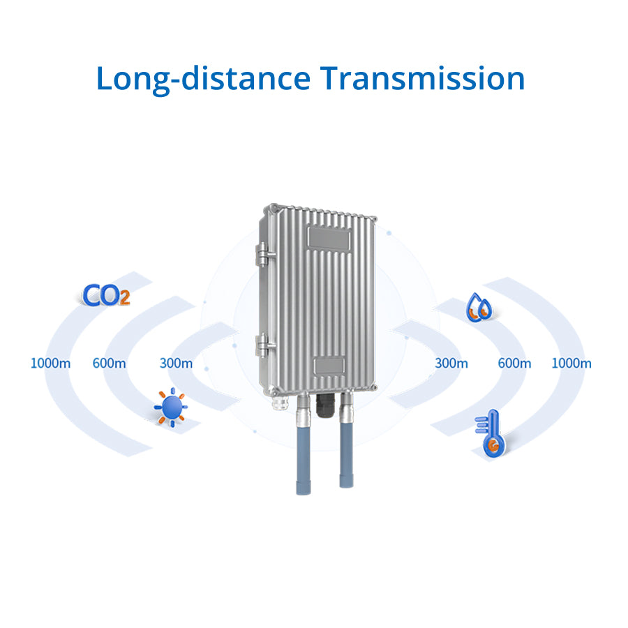 UbiBot LoRa Outdoor Gateway GW1-O