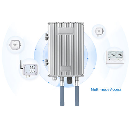 UbiBot LoRa Outdoor Gateway GW1-O