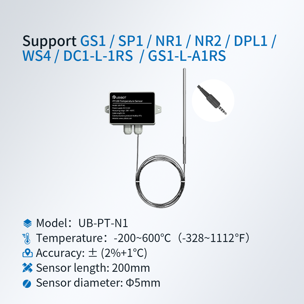 PT 100 Industrial-grade Temperature Probe - Audio