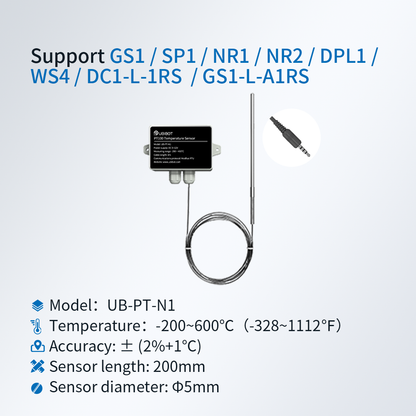 PT 100 Industrial-grade Temperature Probe - Audio
