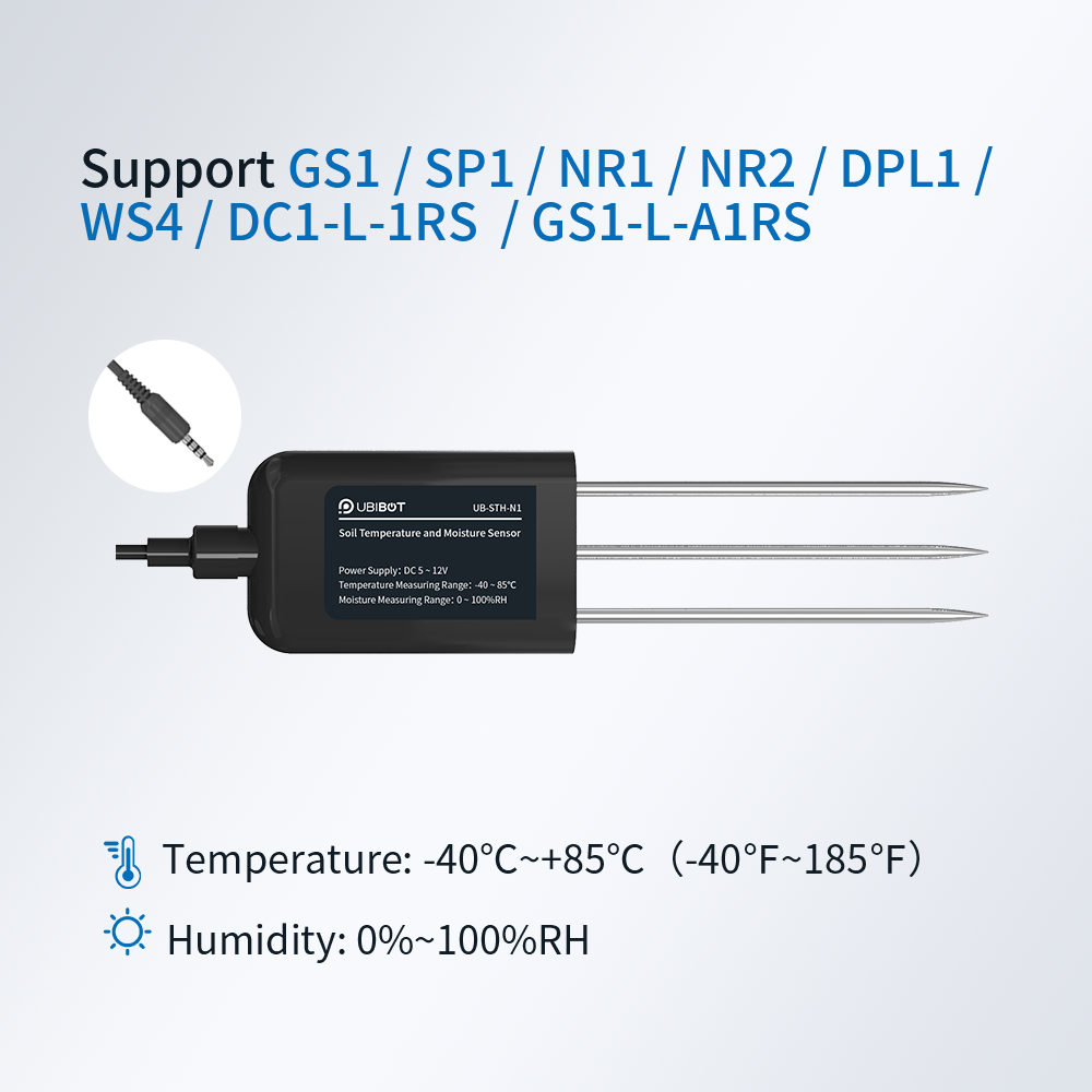 Soil Temperature and Moisture Sensor - Audio