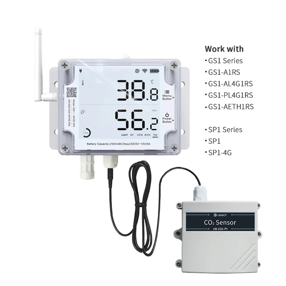 Ubibot 外部 CO2 プローブ