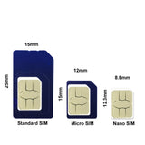 ユービーボット グローバル SIM カード